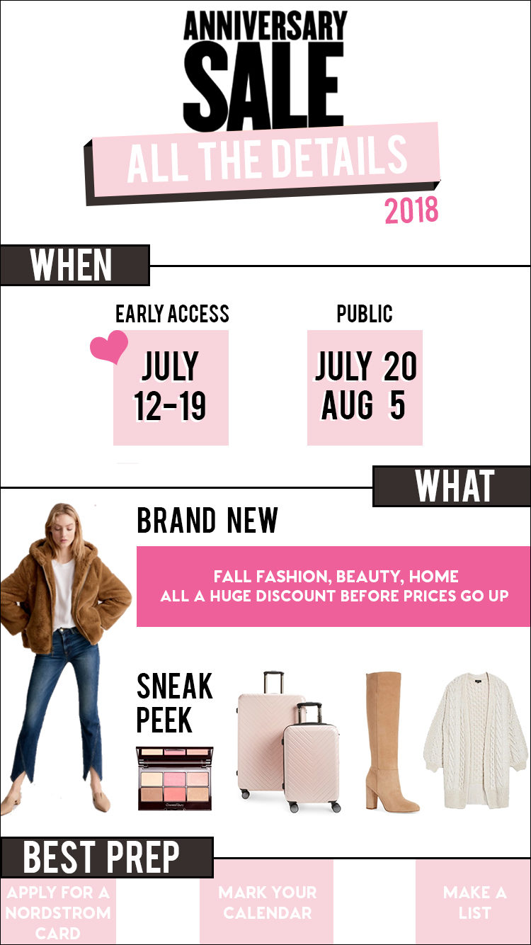 when does the nordstrom anniversary sale start 2018
