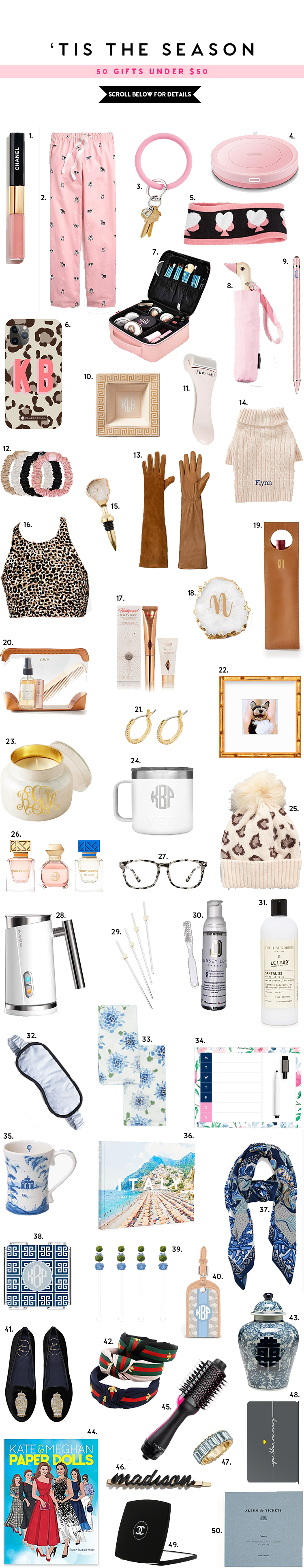 under $50 gift guide for her