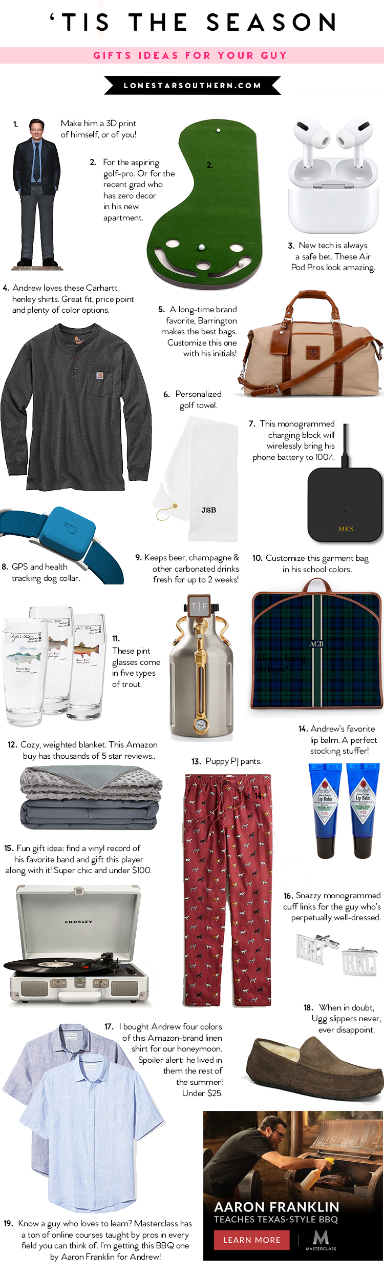 three gift guides // under $100, under $50, under $25 – a lonestar state of  southern